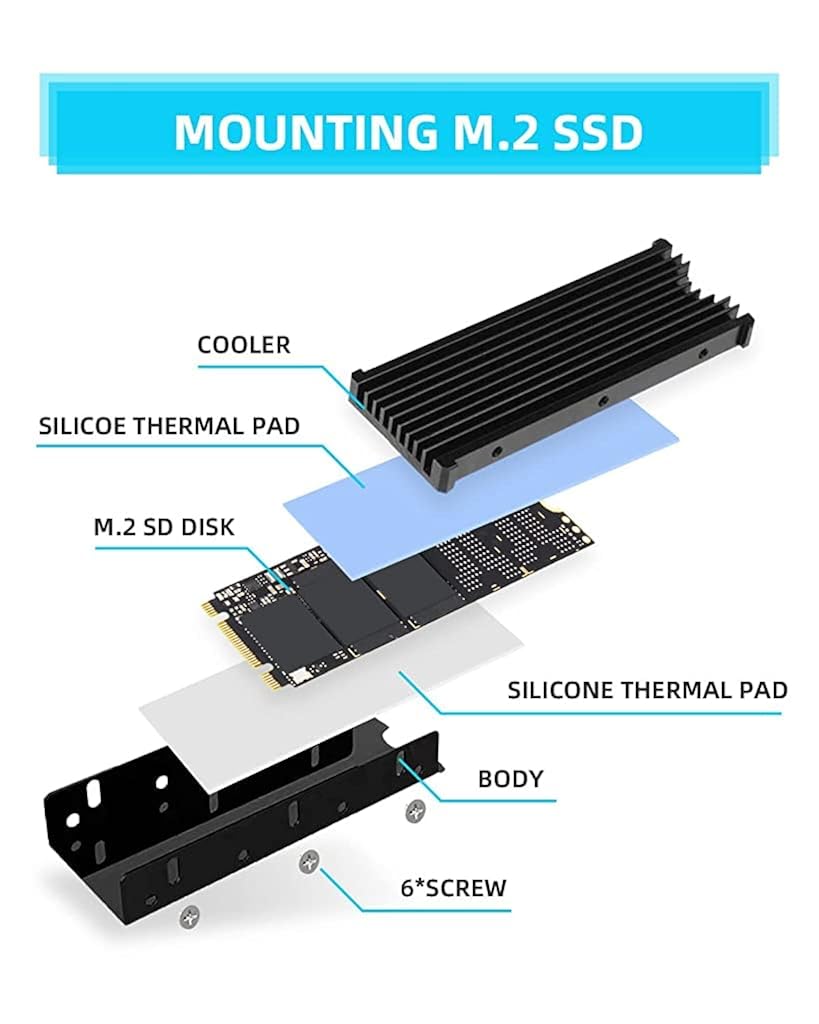 ZORBES® M.2 SSD Heatsink, Aluminum M.2 2280 SSD Heatsink with Thermal Silicone Pad for PC / PS5 M.2 PCIE NVMe SSD or M.2 SATA SSD ZORBES® M.2 SSD Heatsink, Aluminum M.2 2280 SSD Heatsink with Thermal Silicone Pad for PC / PS5 M.2 PCIE NVMe SSD or M.2 SATA SSD
